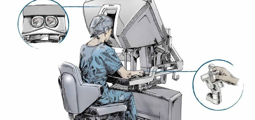 Chirurgie Da Vinci