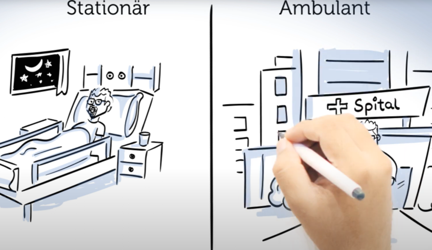 Illustration Erklaervideo