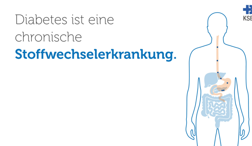 Volkskrankheit Diabetes