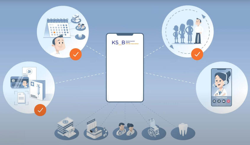 KSB-App